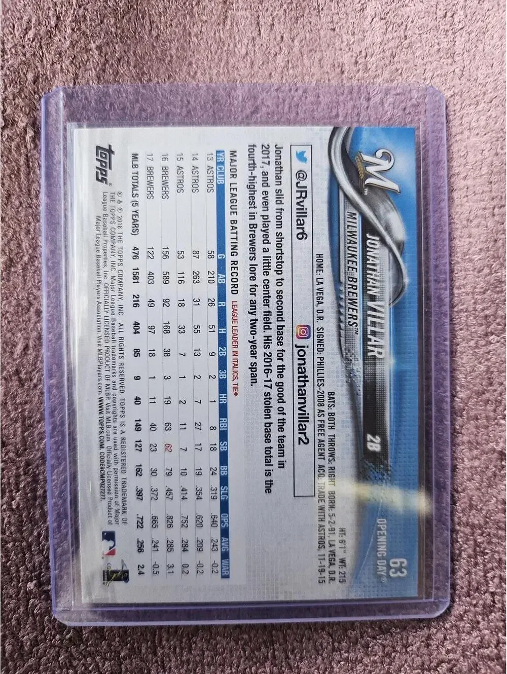 2018 Topps Opening Day JONATHAN VILLAR Blue Foil - BREWERS - #63 -RAW Mint - Picture 2 of 2
